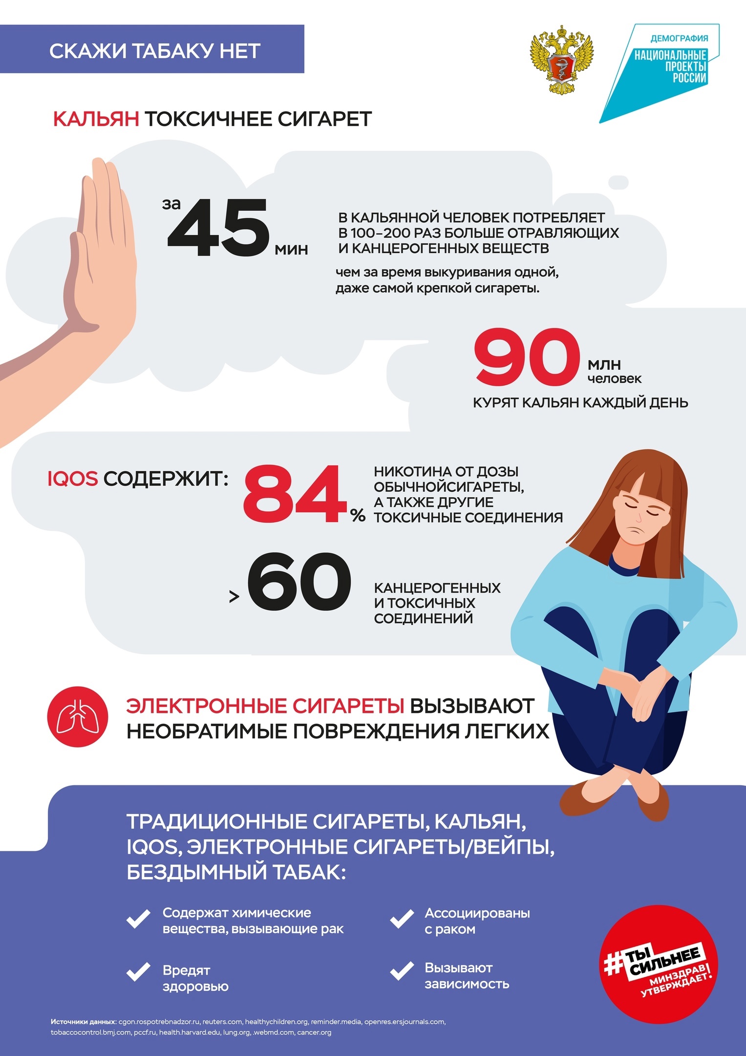 5 причин, чтобы подростку отказаться от курения