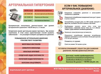 Май – месяц борьбы с гипертонией