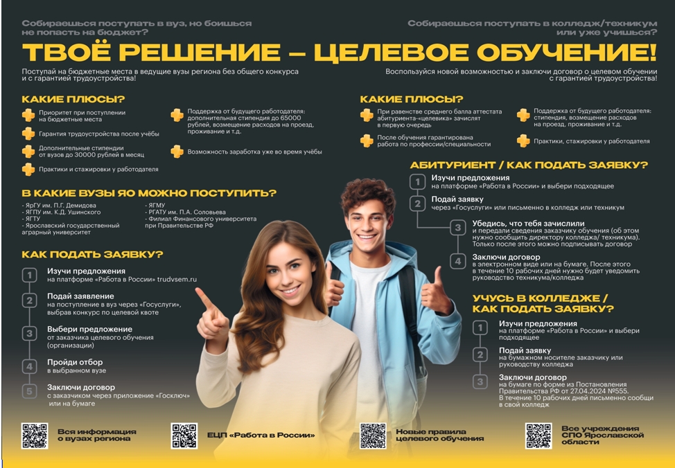 Важная информация для абитуриентов!